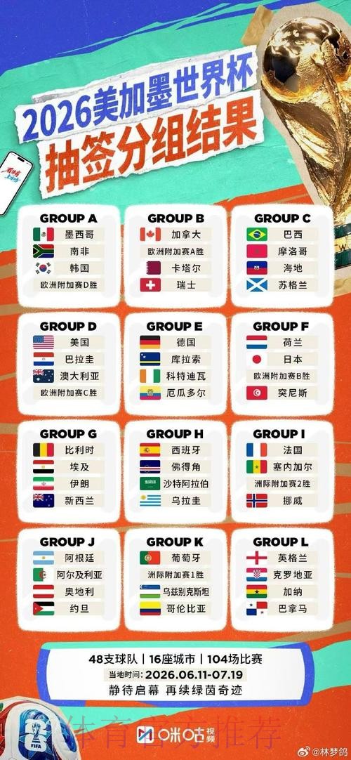2026世界杯比分开户全站 2026世界杯比分开户全站