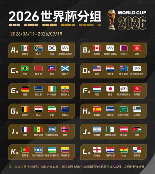 2026世界杯盘口高清最新网址 2026世界杯盘口高清最新网址