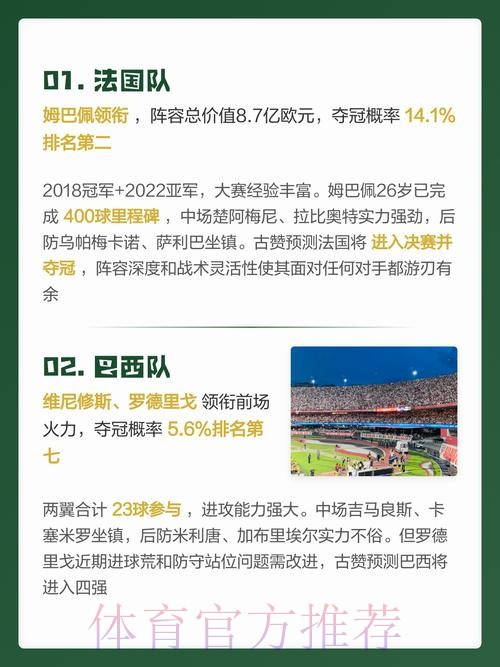 2026世界杯预测分析最佳