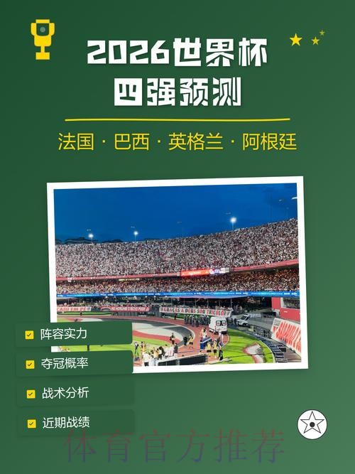 2026世界杯预测分析最佳