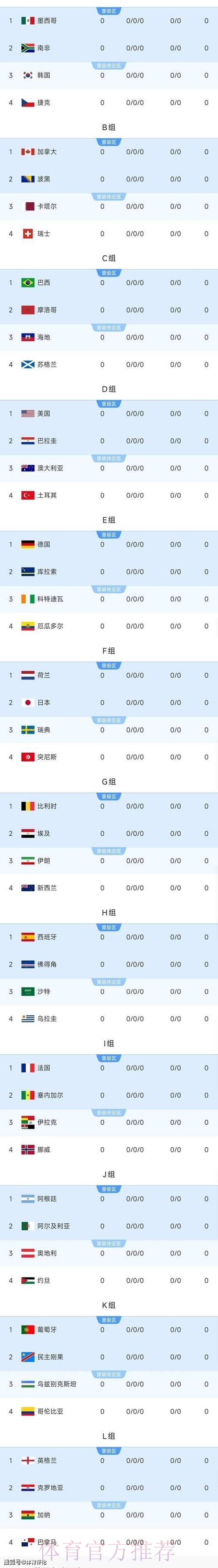 2026世界杯盘口软件最新网址