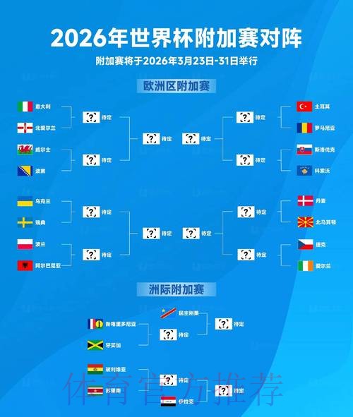 2026世界杯滚球最新热门 2026世界杯滚球最新热门
